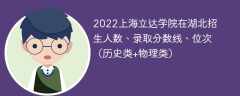 2022上海立达学院在湖北招生人数、录取分数线、位次（历史类+物理类）