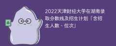 2022天津財經大學在湖南錄取分數線及招生計劃「含位次、招生人數」