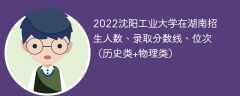 2022沈阳工业大学在湖南录取分数线、位次、招生人数（历史类+物理类）
