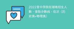 2022晋中学院在湖南录取分数线、位次、招生人数（历史类+物理类）