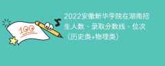 2022安徽新华学院在湖南招生人数、录取分数线、位次（历史类+物理类）