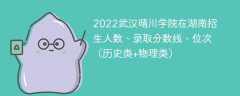 2022武漢晴川學院在湖南錄取分數線、位次、招生人數（歷史類+物理類）