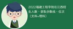 2022福建工程学院在江西招生人数、录取分数线、位次（文科+理科）
