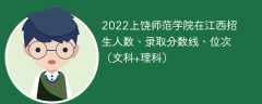 2022上饶师范学院在江西录取分数线、位次、招生人数（文科+理科）