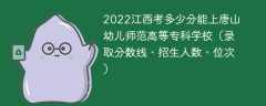 2022江西考多少分能上唐山幼儿师范高等专科学校（录取分数线、招生人数、位次）
