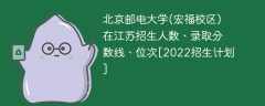 北京邮电大学(宏福校区)在江苏录取分数线、位次、招生人数[2022招生计划]