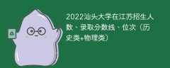 2022汕头大学在江苏录取分数线、位次、招生人数（历史类+物理类）