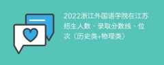 2022浙江外国语学院在江苏录取分数线、位次、招生人数（历史类+物理类）