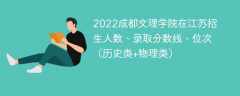 2022成都文理学院在江苏招生人数、录取分数线、位次（历史类+物理类）