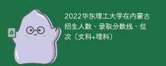 2022华东理工大学在内蒙古录取分数线、位次、招生人数（文科+理科）
