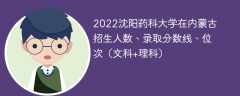 2022沈阳药科大学在内蒙古录取分数线、位次、招生人数（文科+理科）
