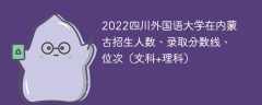 2022四川外国语大学在内蒙古录取分数线、位次、招生人数（文科+理科）