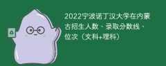 2022宁波诺丁汉大学在内蒙古录取分数线、位次、招生人数（文科+理科）