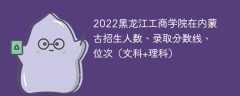 2022黑龙江工商学院在内蒙古录取分数线、位次、招生人数（文科+理科）