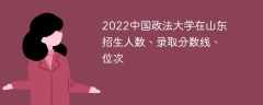 2022中国政法大学在山东招生人数、录取分数线、位次