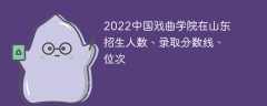 2022中国戏曲学院在山东招生人数、录取分数线、位次