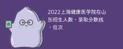 2022上海健康医学院在山东招生人数、录取分数线、位次