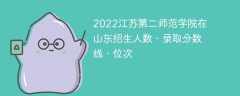 2022江苏第二师范学院在山东招生人数、录取分数线、位次
