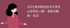 2022泉州职业技术大学在山东招生人数、录取分数线、位次