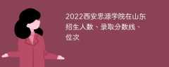 2022西安思源学院在山东招生人数、录取分数线、位次