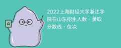 2022上海财经大学浙江学院在山东招生人数、录取分数线、位次