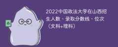 2022中国政法大学在山西录取分数线、位次、招生人数（文科+理科）