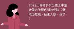 2023山西考多少分能上中国计量大学现代科技学院（附2020-2022录取分数线）