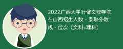 2022广西大学行健文理学院在山西录取分数线、位次、招生人数（文科+理科）