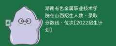 湖南有色金属职业技术学院在山西招生人数、录取分数线、位次[2022招生计划]