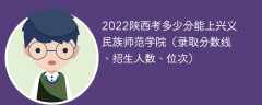2023陕西考多少分能上兴义民族师范学院（附2020-2022录取分数线）