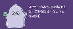 2022三亚学院在陕西招生人数、录取分数线、位次（文科+理科）