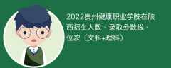 2022贵州健康职业学院在陕西录取分数线、位次、招生人数（文科+理科）