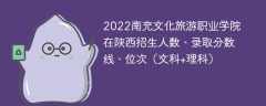 2022南充文化旅游职业学院在陕西录取分数线、位次、招生人数（文科+理科）