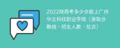 2023陕西考多少分能上广州华立科技职业学院（附2020-2022录取分数线）