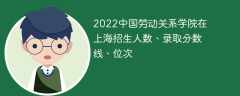 2022中国劳动关系学院在上海招生人数、录取分数线、位次
