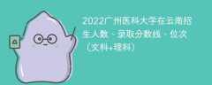 2022广州医科大学在云南录取分数线、位次、招生人数（文科+理科）
