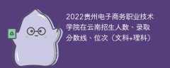 2022贵州电子商务职业技术学院在云南录取分数线、位次、招生人数（文科+理科）