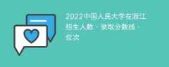 2022中国人民大学在浙江招生人数、录取分数线、位次