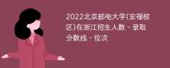 2022北京邮电大学(宏福校区)在浙江招生人数、录取分数线、位次
