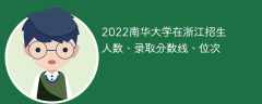 2022南华大学在浙江招生人数、录取分数线、位次