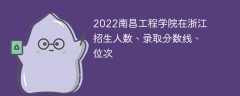 2022南昌工程学院在浙江招生人数、录取分数线、位次
