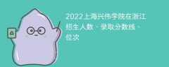 2022上海興偉學院在浙江招生人數、錄取分數線、位次