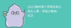 2022福州理工学院在浙江招生人数、录取分数线、位次