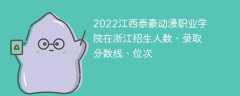 2022江西泰豪动漫职业学院在浙江招生人数、录取分数线、位次