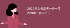 2022湖北省高考一分一段表物理（含2021）