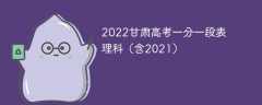 2022甘肅高考一分一段表理科（含2021）
