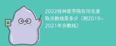 2022桂林医学院在河北录取分数线是多少（附2019~2021年分数线）