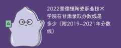 2022景德镇陶瓷职业技术学院在甘肃录取分数线是多少（附2019~2021年分数线）