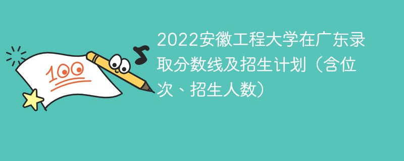 2022安徽工程大学在广东录取分数线及招生计划（含位次、招生人数）