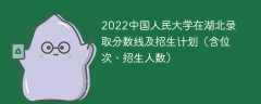 2022中国人民大学在湖北录取分数线及招生计划（含位次、招生人数）